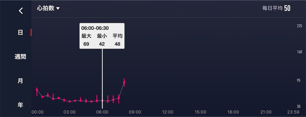 f:id:haluka0514:20201227083100j:plain