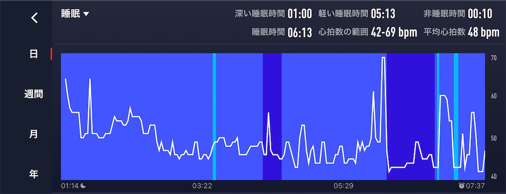 f:id:haluka0514:20201227083107j:plain