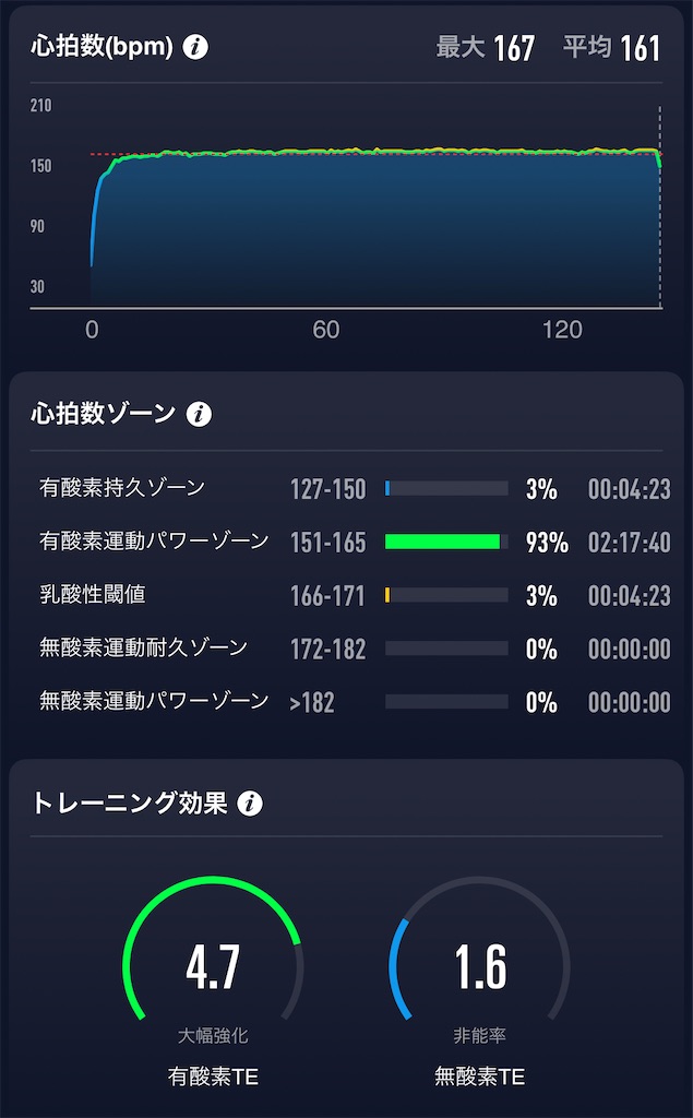 f:id:haluka0514:20201227083117j:plain