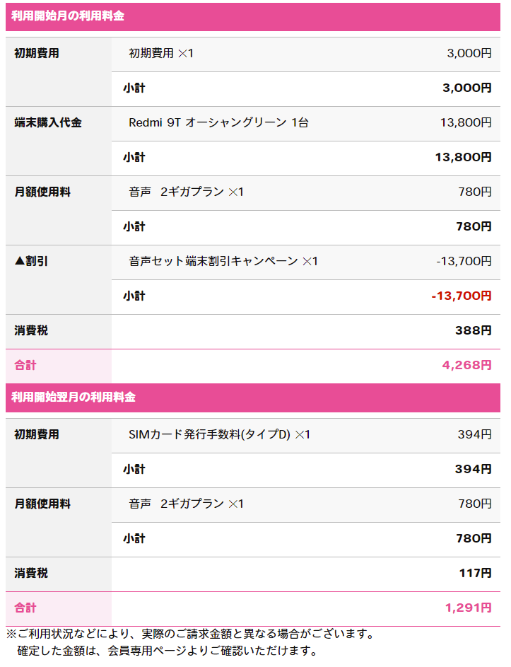 f:id:haluo2019:20220117171651p:plain