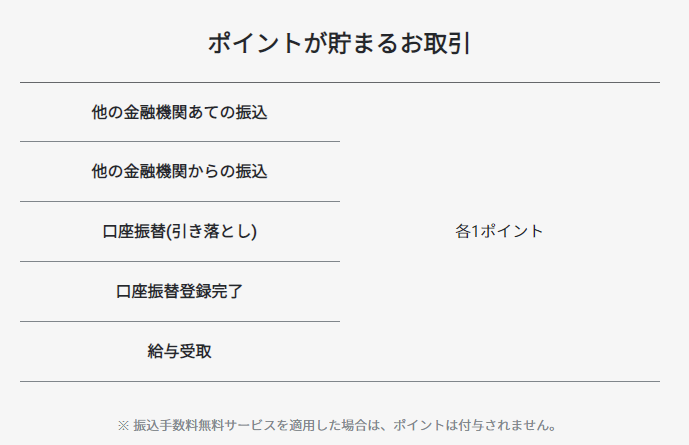 f:id:haluo2019:20220201182952p:plain