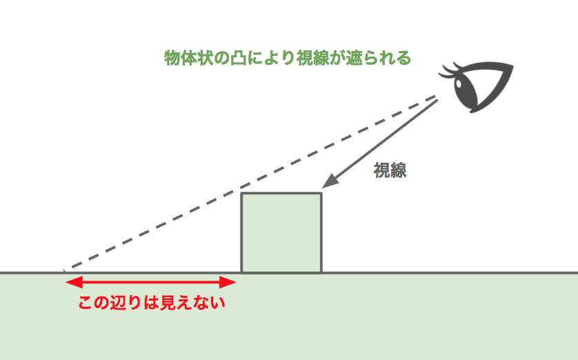 f:id:halya_11:20180214203747p:plain f:id:halya_11:20180214203747p:plain