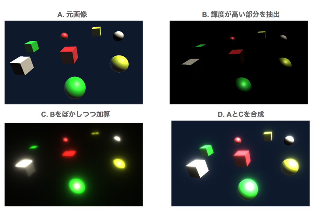 f:id:halya_11:20180314230921p:plain:w500 f:id:halya_11:20180314230921p:plain:w500