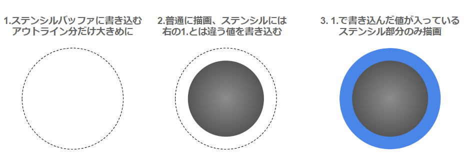 f:id:halya_11:20180410194623p:plain f:id:halya_11:20180410194623p:plain