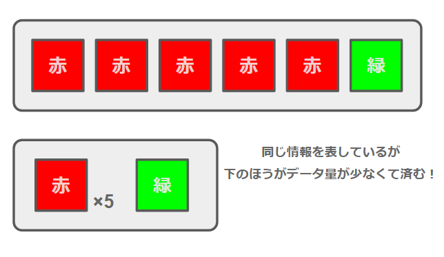 f:id:halya_11:20180525000210p:plain f:id:halya_11:20180525000210p:plain