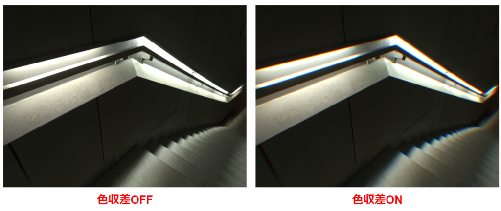 f:id:halya_11:20180619233827p:plain