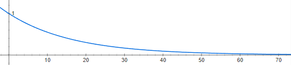 f:id:halya_11:20190123004130p:plain f:id:halya_11:20190123004130p:plain