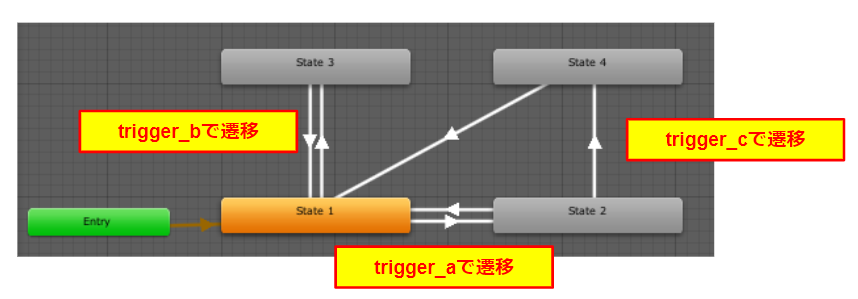 f:id:halya_11:20190129201001p:plain f:id:halya_11:20190129201001p:plain