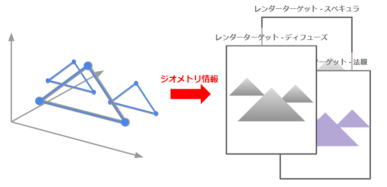 f:id:halya_11:20190903003200p:plain f:id:halya_11:20190903003200p:plain