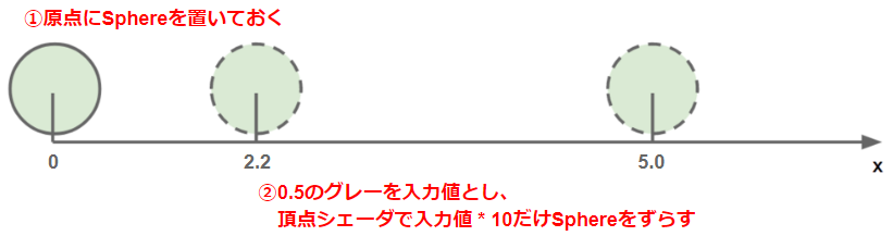 f:id:halya_11:20200212162257p:plain:w500 f:id:halya_11:20200212162257p:plain:w500