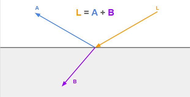 f:id:halya_11:20200228135920p:plain:w600