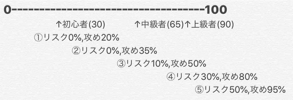 f:id:ham_dtb:20200714205032j:image