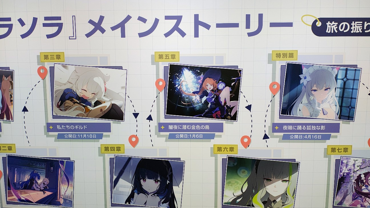 f:id:hama-hiyoshi:20260505233329j:image