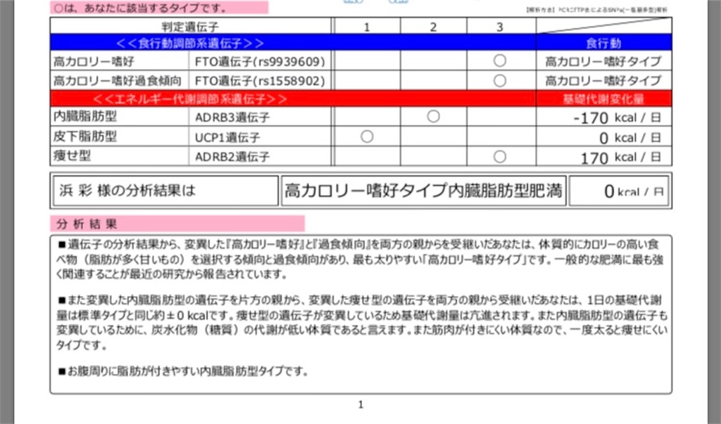 f:id:hama_nn:20190616183119j:image f:id:hama_nn:20190616183119j:image