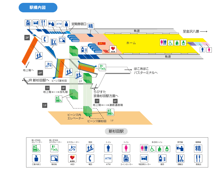 新杉田駅構内図（シーサイドラインホームページより）