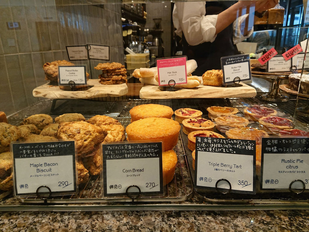 シティベーカリー パン