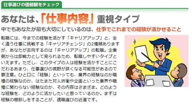 リクナビで適性のある職業を診断してみた 適職診断