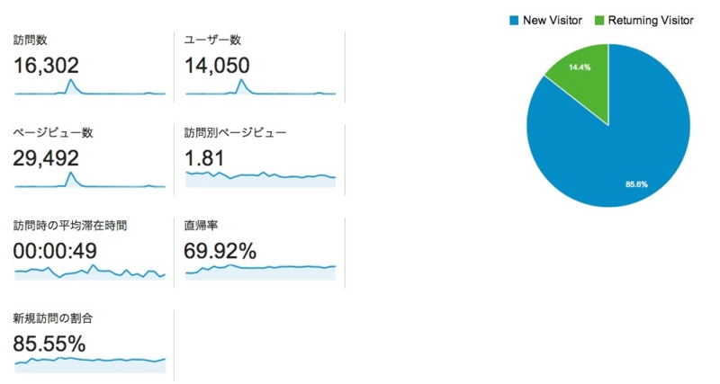 f:id:hamachang1111:20140301135459j:plain