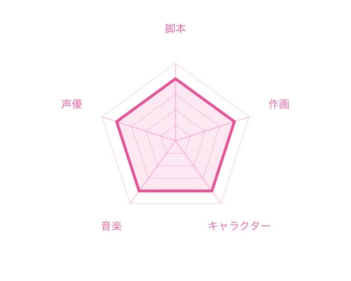 f:id:hamachese:20221117184533j:image