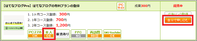f:id:hamachisan:20210422192219p:plain