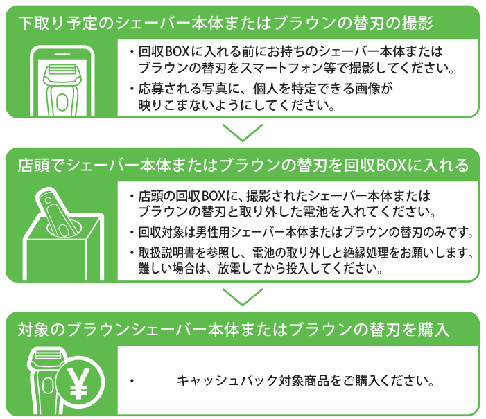 f:id:hamachisan:20211126223607p:plain