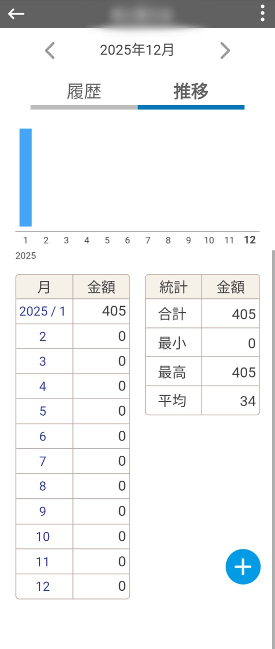f:id:hamacho8F:20251224100158j:image f:id:hamacho8F:20251224100158j:image