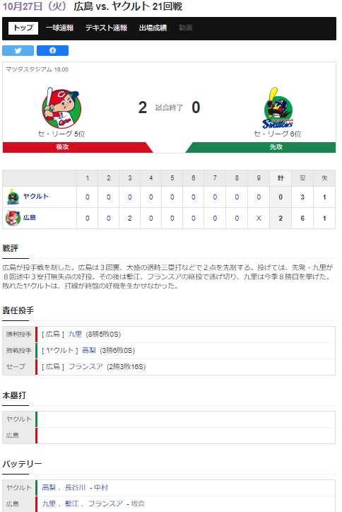 f:id:hamachobi:20201028214202j:plain