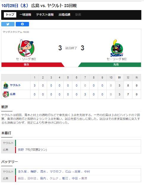f:id:hamachobi:20201030184536j:plain