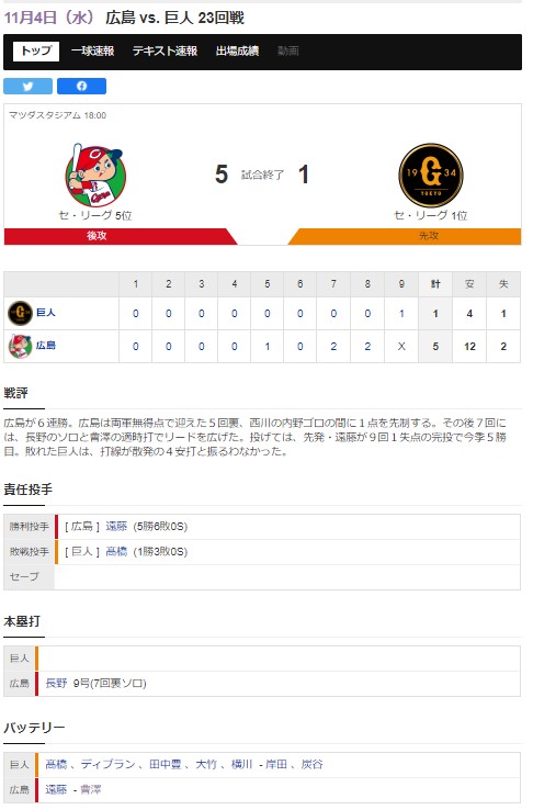 f:id:hamachobi:20201105211908j:plain