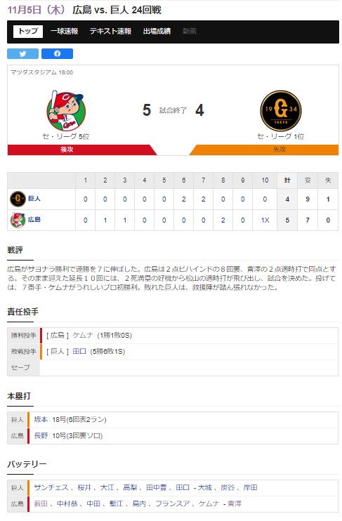 f:id:hamachobi:20201106193211j:plain