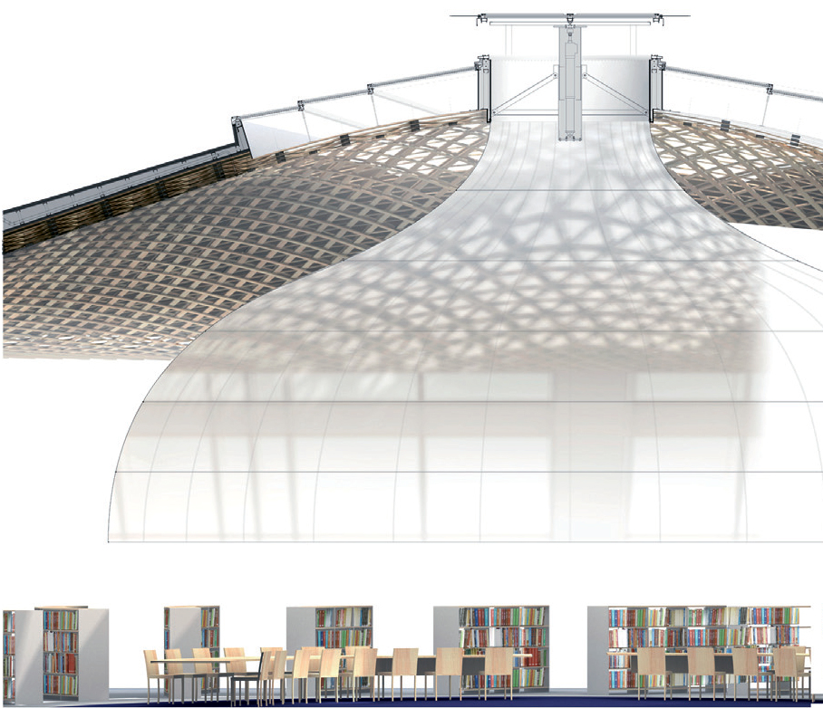 建築家 伊東豊雄氏の最新作は未来の図書館 みんなの森 ぎふメディアコスモス アーキペラゴを探して