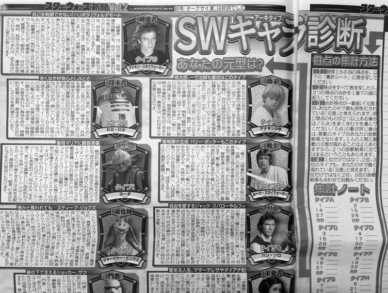 スター・ウォーズ新聞 第２号 SWキャラ診断2