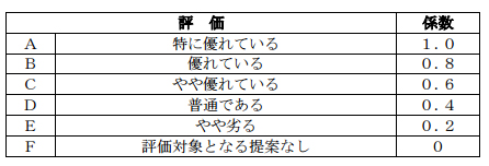 f:id:hamada_ichi:20151203175240j:plain