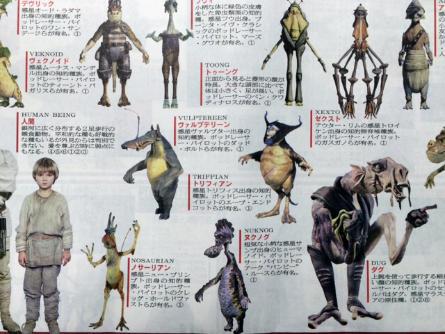 銀河生命体150種大図鑑1