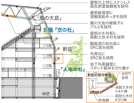 f:id:hamada_ichi:20151216162946j:plain