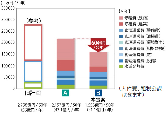 f:id:hamada_ichi:20151216181542j:plain