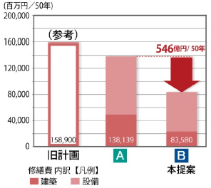 f:id:hamada_ichi:20151216181735j:plain