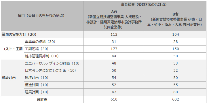 f:id:hamada_ichi:20151222161159j:plain