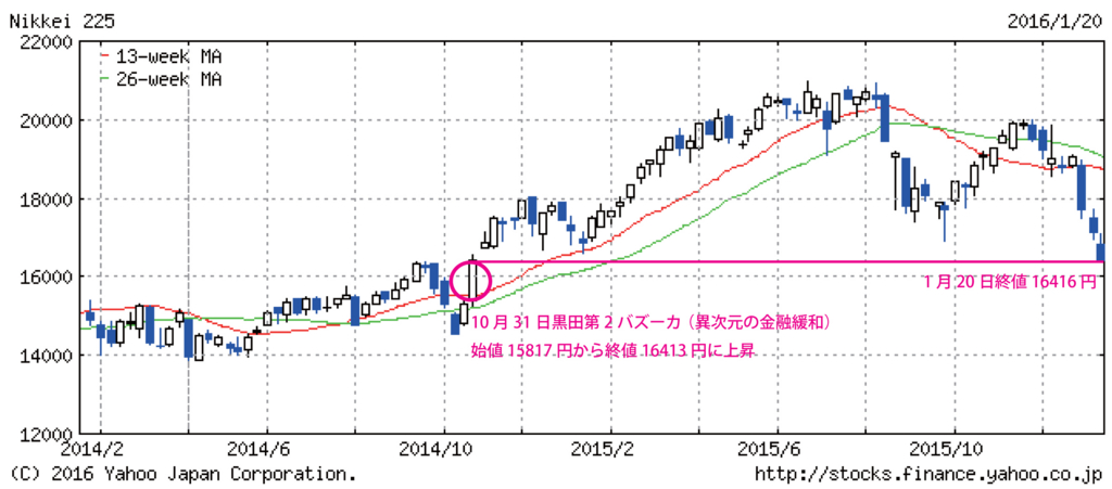 f:id:hamada_ichi:20160121142313j:plain