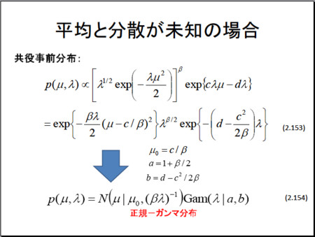 f:id:hamadakoichi:20100703161004j:image:w200