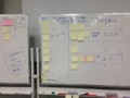 TokyoWebmining29_WhiteBoard_Action.JPG