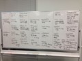 TokyoWebmining30th_WhiteBoard2