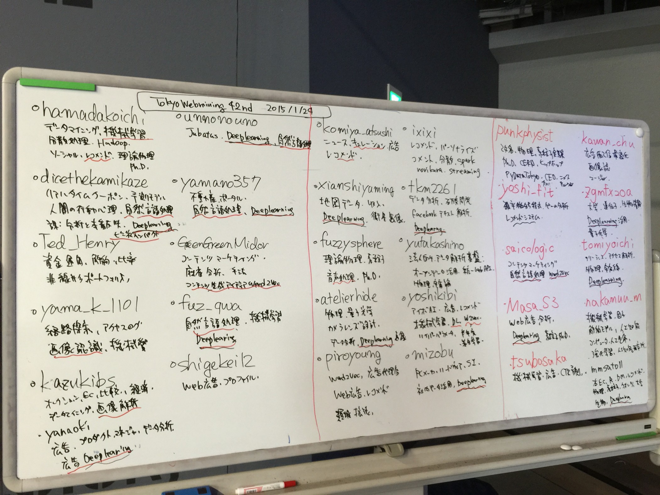 f:id:hamadakoichi:20150124135506j:image f:id:hamadakoichi:20150124135506j:image