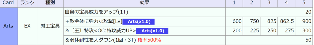 f:id:hamajunn:20180705033332p:plain f:id:hamajunn:20180705033332p:plain