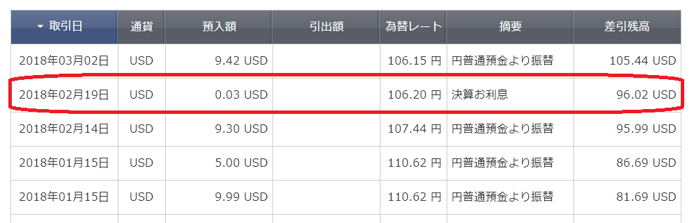 f:id:hamaken1995:20180302213410p:plain