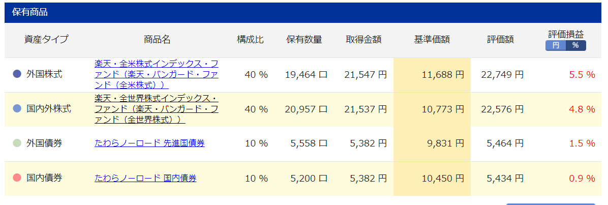 f:id:hamaken1995:20190429101531p:plain f:id:hamaken1995:20190429101531p:plain