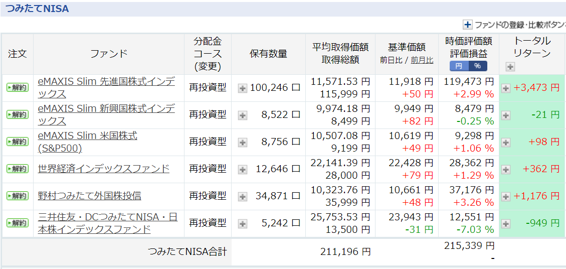 f:id:hamaken1995:20190630121735p:plain f:id:hamaken1995:20190630121735p:plain