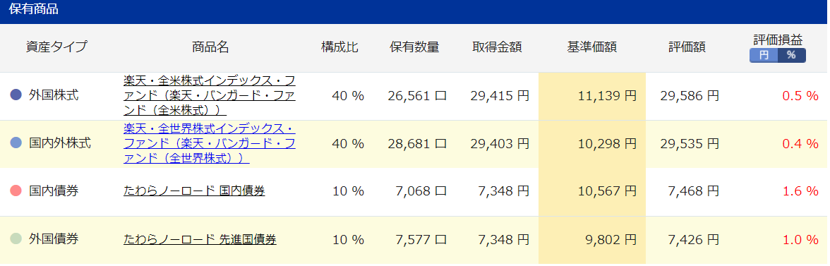 f:id:hamaken1995:20190630124835p:plain f:id:hamaken1995:20190630124835p:plain