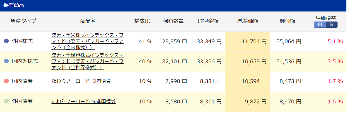 f:id:hamaken1995:20190805203050p:plain