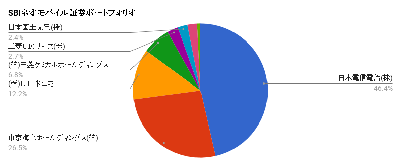 f:id:hamaken1995:20190815143902p:plain f:id:hamaken1995:20190815143902p:plain